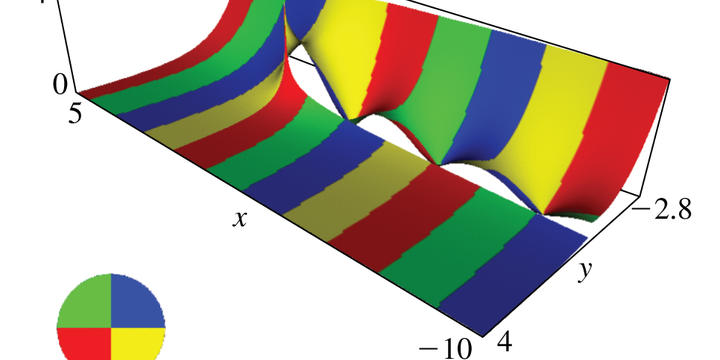 Visual representation of a Hankel function for complex variables