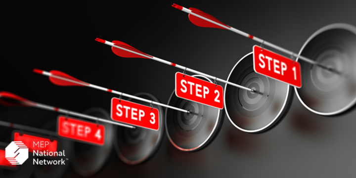 steps for achieving a goal