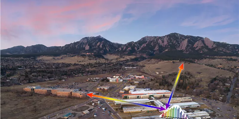 Landscape view of buildings and lasers scanning the atmosphere