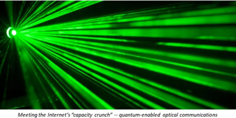 NIST-led Research Shows Advantages of Quantum-Enabled Communications for Internet