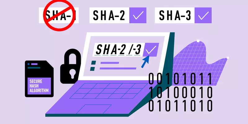 In illustration featuring a laptop, text with the letters SHA-1 is crossed out, with check marks next to the letters SHA-2 and SHA-3.   