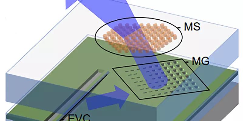 on-chip system illustration