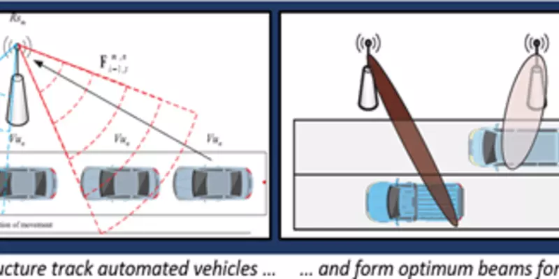 NIST Researchers Propose a Method for Automated Vehicle Communications