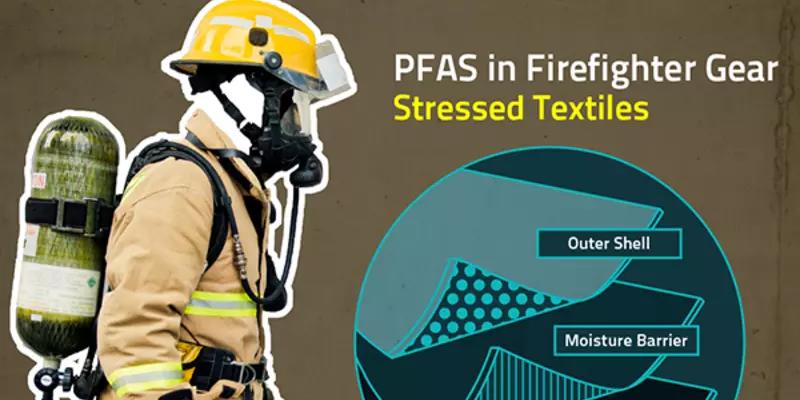 The graphic depicts a firefighter wearing protective turnout gear with a diagram of the three layers of the gear, which are the outer shell, the moisture barrier and thermal barrier.