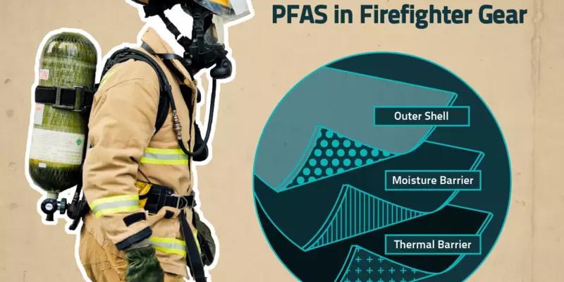 The graphic says "PFAS in Firefighter Gear" and depicts a firefighter wearing protective turnout gear with a diagram of the three layers of the gear, which are the outer shell, the moisture barrier and thermal barrier.