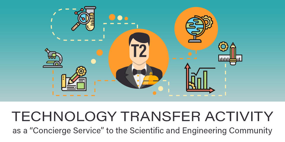 Technology Transfer Activity as a “Concierge Service” to the  Scientific and Engineering Community title image