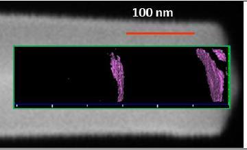 Atom probe tomography image