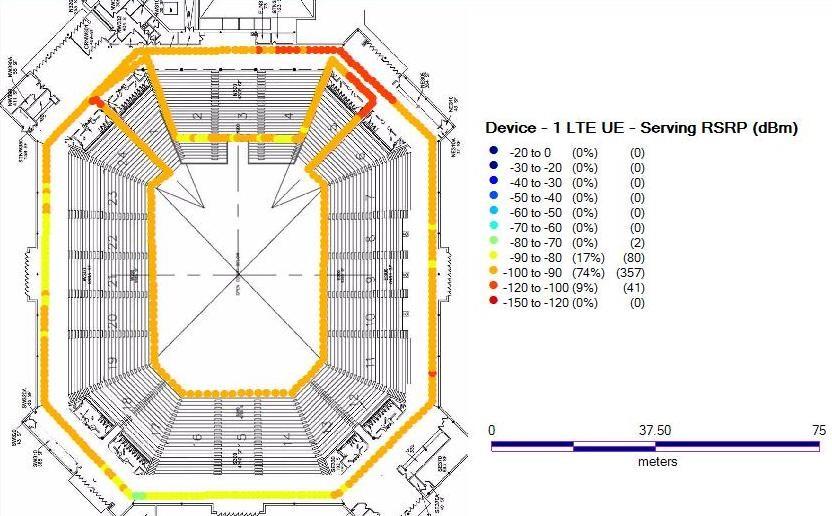 RSRP pscr coors event center LTE coverage