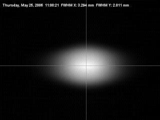 beam image