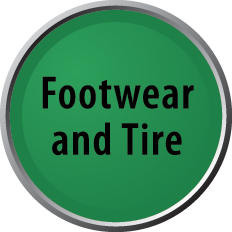 Footwear and Tire lollipop
