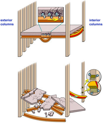 thermal expansion graphic