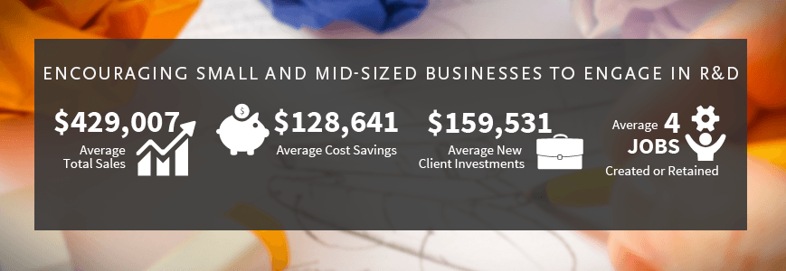 SBIR Impacts