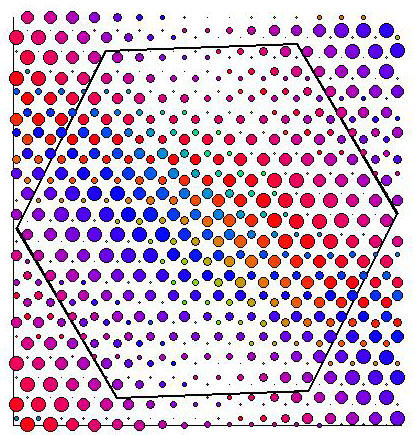 Electronic coupling between individual atoms in the top and bottom layers of a twisted graphene bilayer.