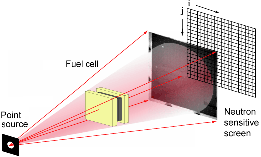 neutron radiograph