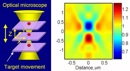 optical microscope images