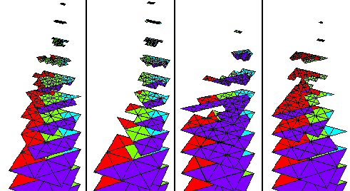Each panel shows the grid on one processor. The colors indicate which processor is the "owner" of the triangles. From left to right, the processor colors are green, cyan, purple and red.