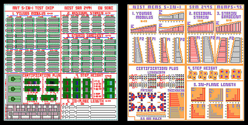 Two Panel MEMS Diagram