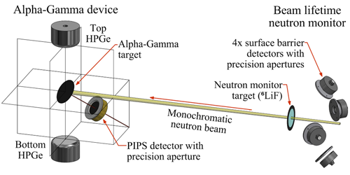 diagram of laboratory set-up