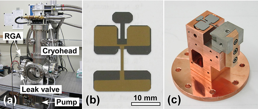 three views of experimental components