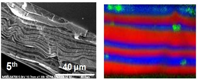 Broad band CARS image of layered polymer blend