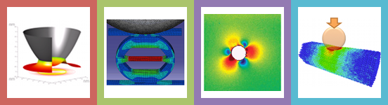 Nanomechanical Properties