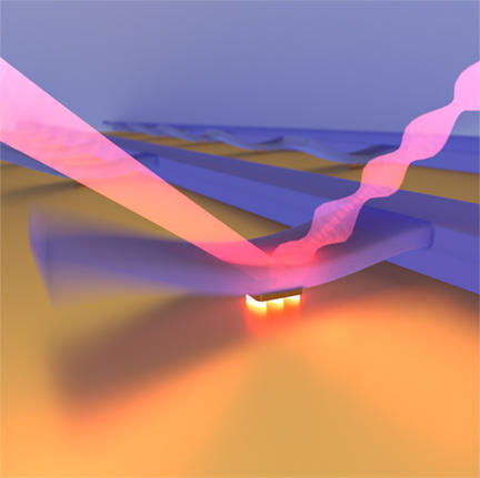 schematic of laser light interacting with a plasmonic gap resonator