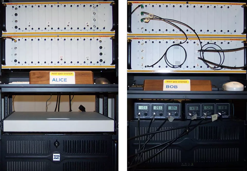NIST's high-speed fiber quantum key distribution (QKD) system