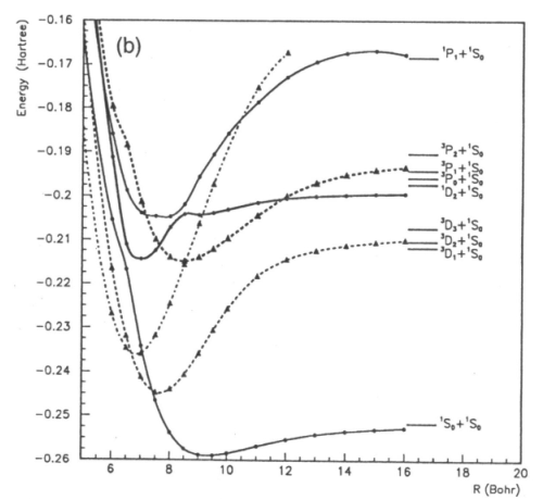 figure 1b