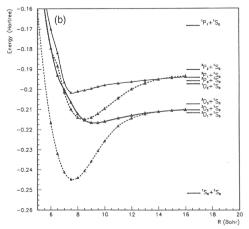 figure 2b