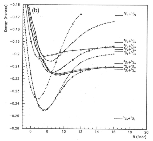 figure 3b