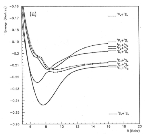 figure 4a