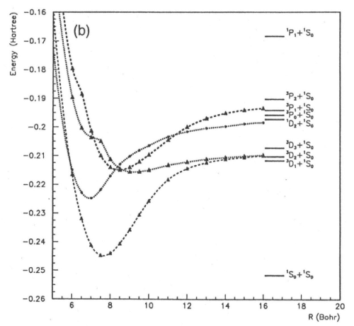 figure 4b