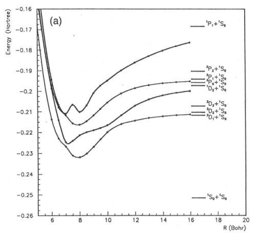 figure 5a