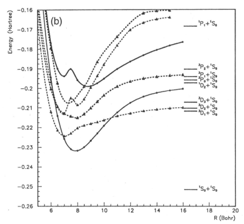 figure 5b