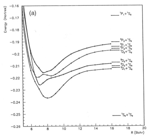 figure 6a