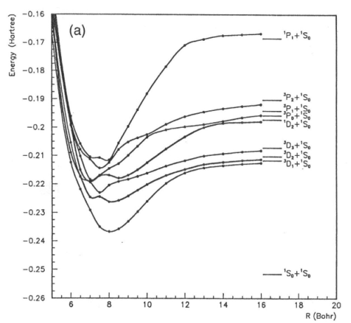 figure 7a