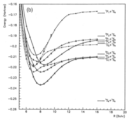 figure 7b