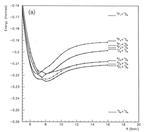 figure 8a