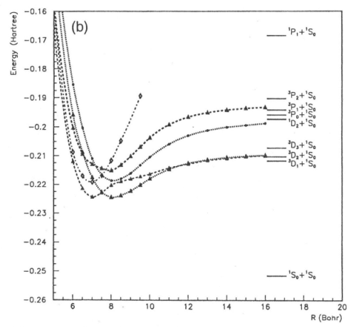 figure 8b