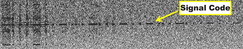A weak "Morse code" audio signal that gets lost in static (left side of graphic) becomes easier to identify when converted to a visual image focusing on a narrow band of signals (right side of graphic). 