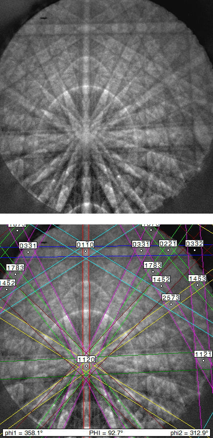 Transmission electron diffraction pattern from from a segment of an indium gallium nitride (InGaN) nanowire about 50 nanometers in diameter taken with an SEM using the new NIST technique 