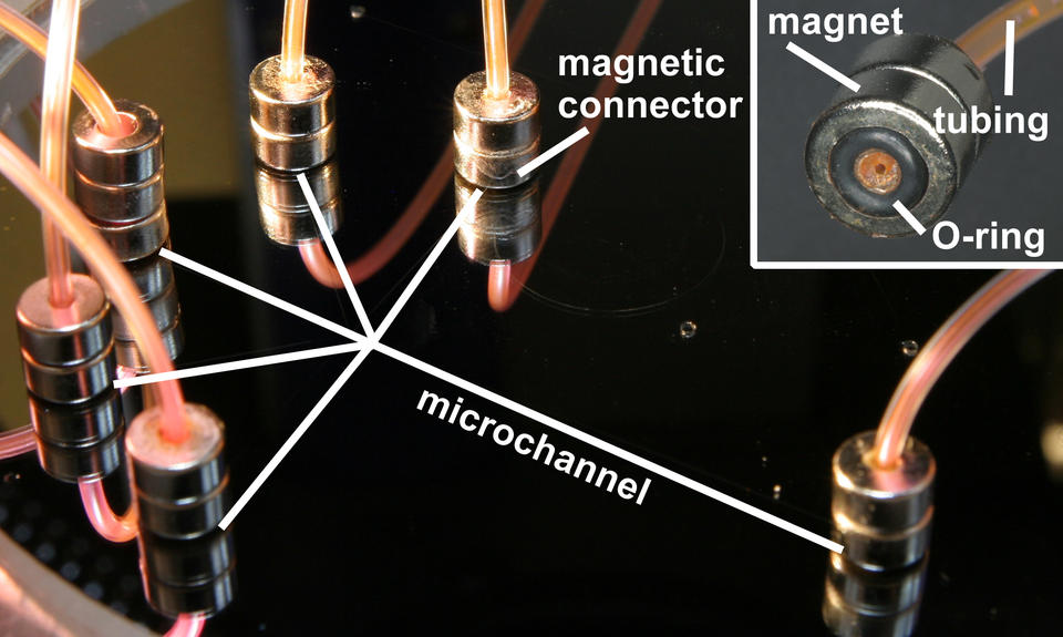 Photograph showing the use of the NIST magnetic connectors with a microfluidic device designed to generate liposomes. 