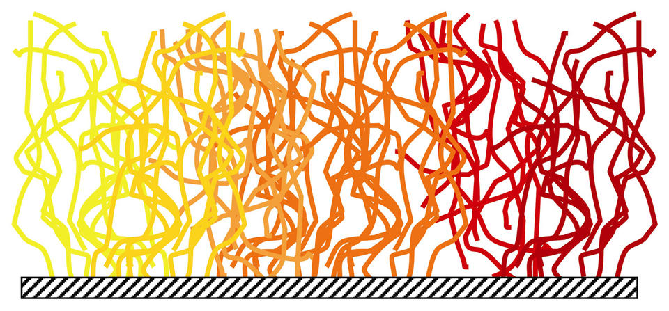 Illustration of NIST's new gradient surface for materials research