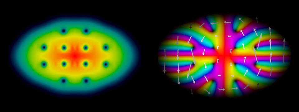 Visualizations of Bose Einstein Condensates