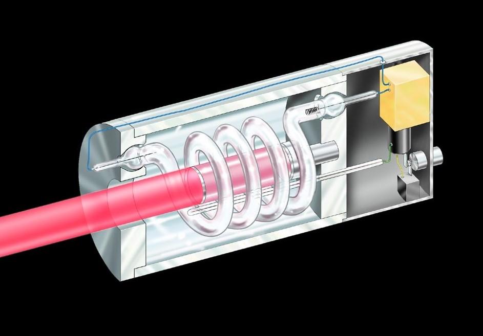 Diagram of a ruby laser