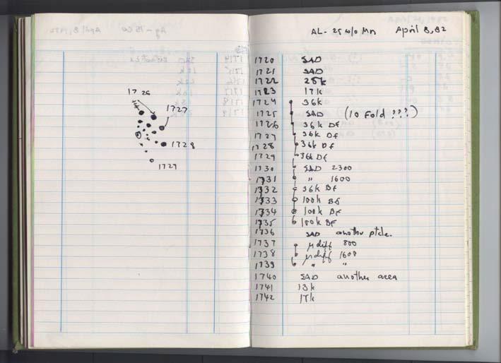 Shechtman Lab Notebook