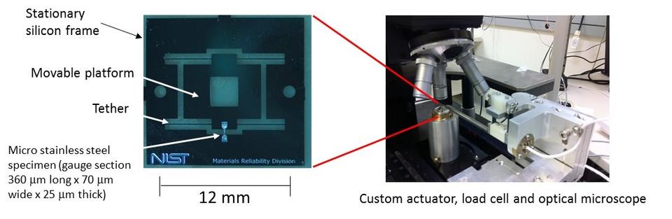 Experimental setup for micro tensile testing on stainless steel micro specimens 