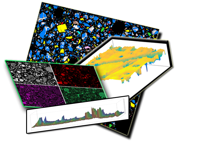 Overlay of output from several different cement characterization methods