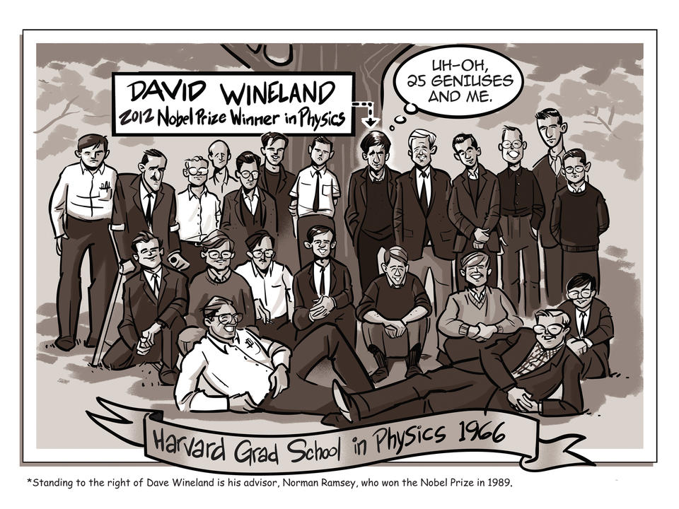 NIST and the Nobel Cartoon: David Wineland