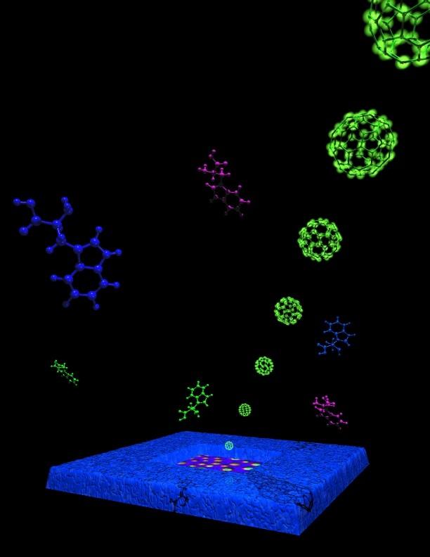 Advanced Ambient Mass Spectrometry